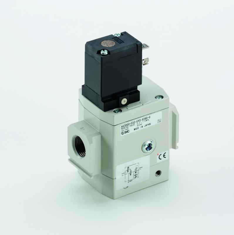 SMC Pneumatics - Connecteur DIN - Accessoires [AV]