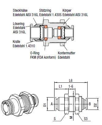 959X44-4FF Gerader-Verbinder Push-In, O.D. Schlauch 4,0 mm, O.D. Schlauch  4,0 mm
