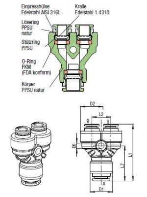 AVS-982P3 Y-Verbinder