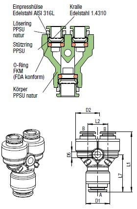 Y-Verbinder Push-In, O.D. Schlauch 4,0 mm, O.D. Schlauch 4,0 mm