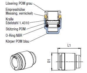 Verschluss-Kappe Push-In, O.D. Schlauch 6 mm