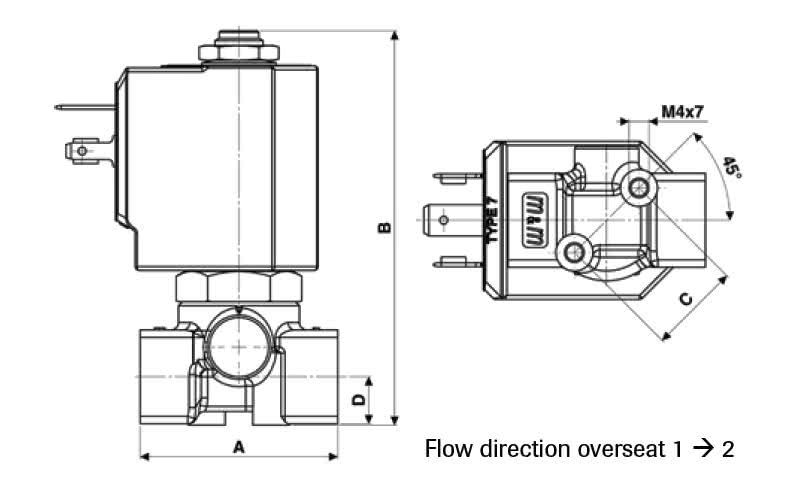 Électrovanne pour haute pression 2/2 en laiton à commande directe, NF, G 1/4, DN 2 mm, Rubis