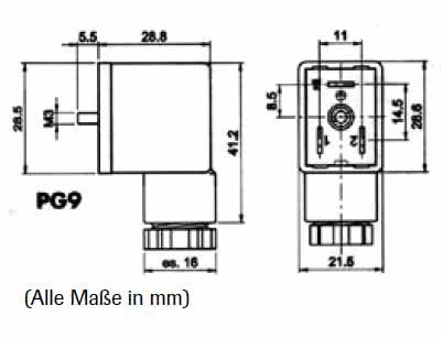 Appliance Type de connecteur B 11mm industrie