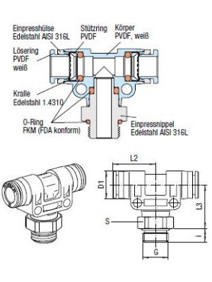 AVS-921V T-Steckanschlussverbinder