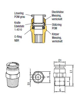 AVS-951M-K Gerade Verbinder Push-In