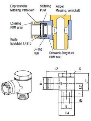 AVS-952P Steckanschlussverbinder