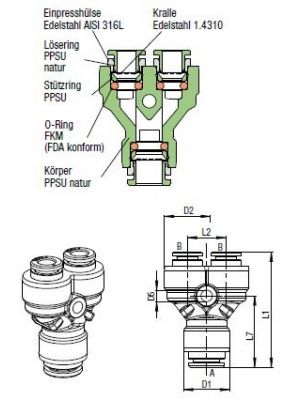 AVS-982P3 Y-Verbinder