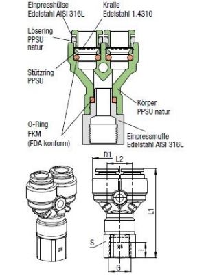 AVS-993P3 Y-Verbinder