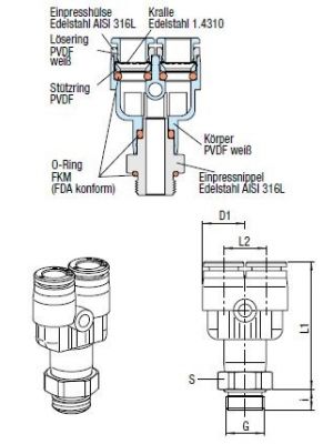 AVS-992V Y-Steckanschlussverbinder