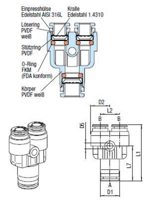 AVS-982V Y-Steckanschlussverbinder