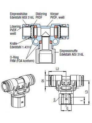 AVS-970V T-Steckanschlussverbinder